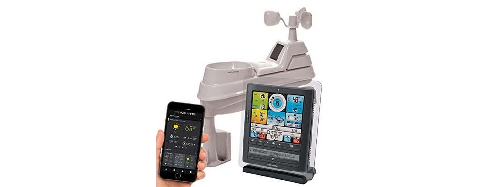 AcuRite 01036M Weather Station Review